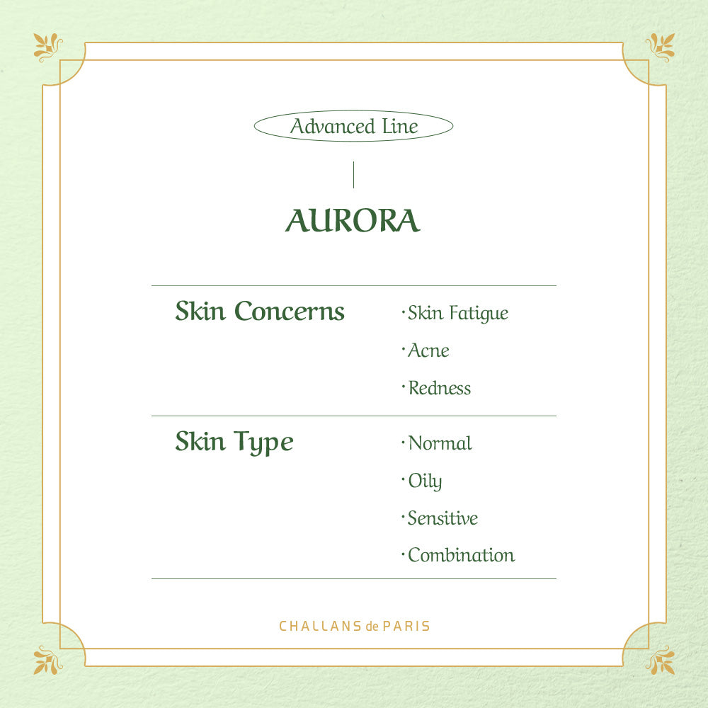 (Hello 2024) AURORA ESSENTIAL SERIES (Skin Rejuvenating/Acne care Pad, Ampoule, Creme) - Challans de Paris