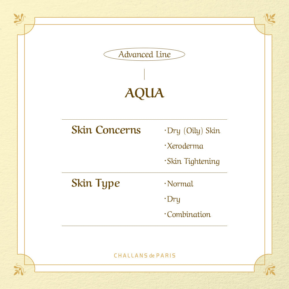 (Hello 2024) CREME CONCENTREE de AQUA (Ultra Hydrating Spot Cream)