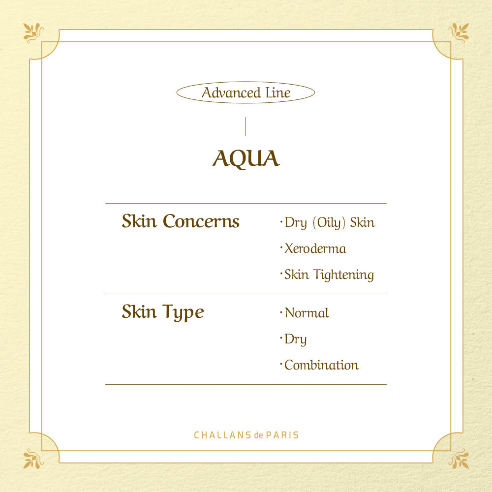 MASQUE de AQUA Premium (Deep Hydration)