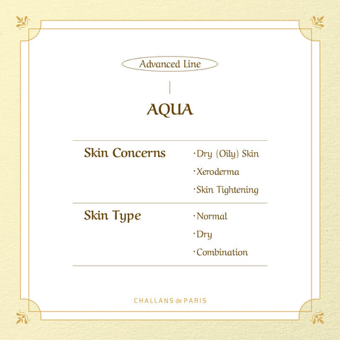 AQUA COMPLETE SERIES+Pads (Deep Hydration)