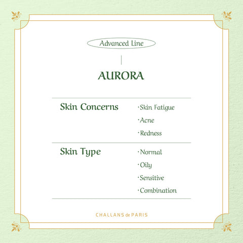 (Hello 2024) CREME de AURORA (Skin Rejuvenating/Acne care)