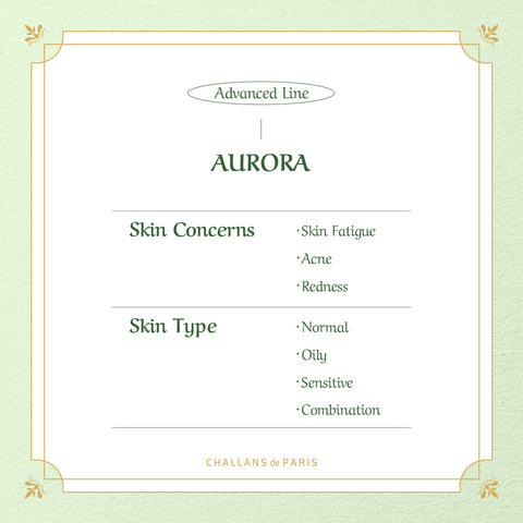 AURORA ESSENTIAL SERIES (Skin Rejuvenating/Acne care Pad, Ampoule, Creme)
