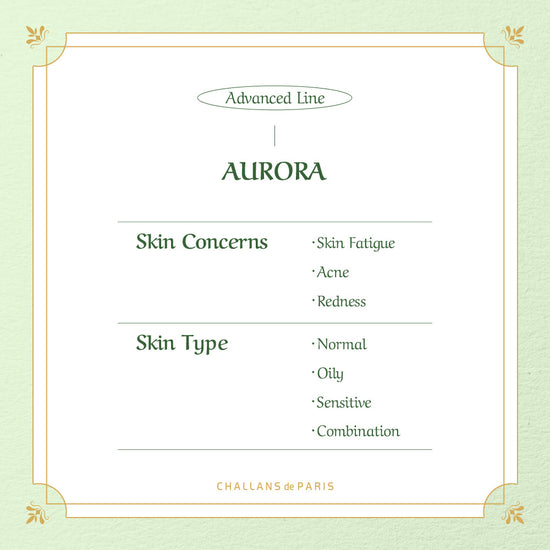 (Hello 2024) AURORA ESSENTIAL SERIES (Skin Rejuvenating/Acne care Pad, Ampoule, Creme) - Challans de Paris