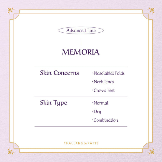 [추석] Wrinkle care set 2 (Wrinkle cream, pad) - Challans de Paris