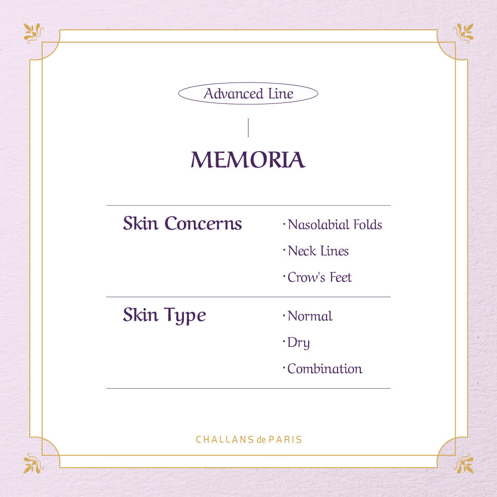 (Hello 2024) CREME de MEMORIA (Wrinkle Care) - Challans de Paris