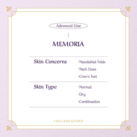 (Hello 2024) CREME de MEMORIA (Wrinkle Care)