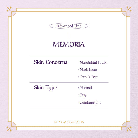 MASQUE de MEMORIA Premium (Wrinkle Care)